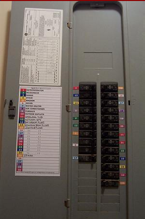 Magnetic Circuit Breaker Panel Labels 